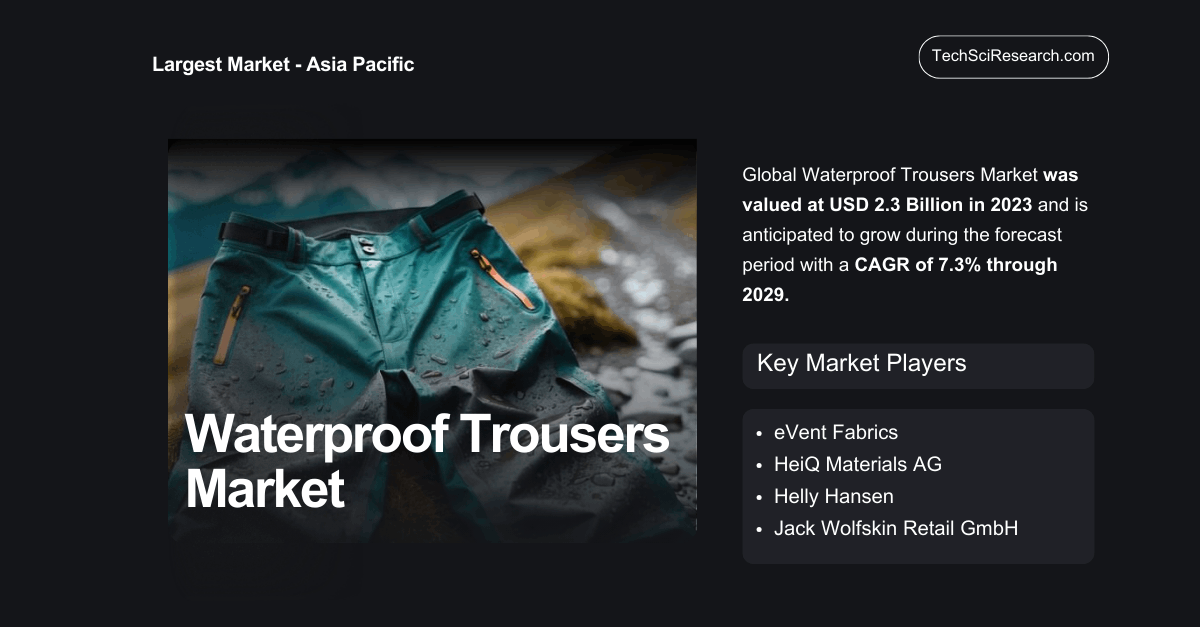 Waterproof Trousers Market {2029} to See Significant Growth, Expanding at 7.3% CAGR
