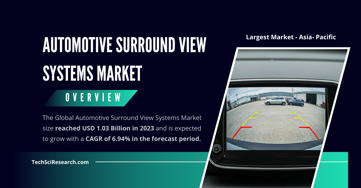 Automotive Surround View Systems Market: Key Trends, Size, and Future Outlook (USD 1.03 Billion, 6.94% CAGR)