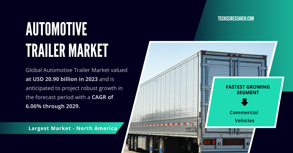 Automotive Trailer Market Growth at 6.06% CAGR [Projected to Reach USD 20.90 Billion by 2029]