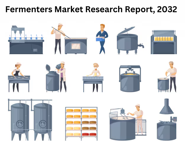 Fermenters Market Size, Share, Future Growth, Challenges, 2024-2032
