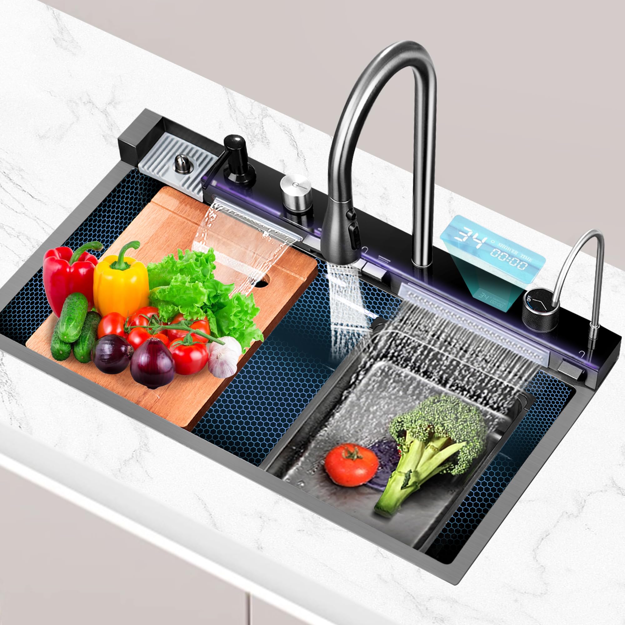 Kitchen Sinks Market Report 2025-2033, Industry Growth Opportunities, and Forecast