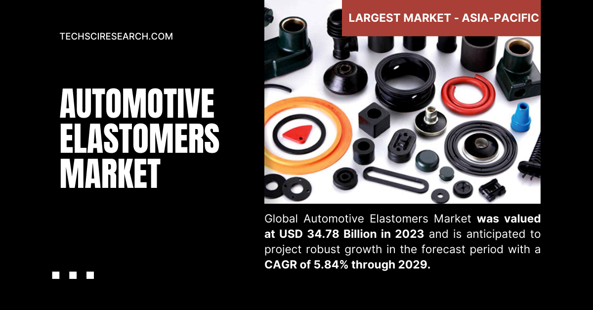 Automotive Elastomers Market: Driving Forces Behind Growth, Trends, and Forecast for [2029]