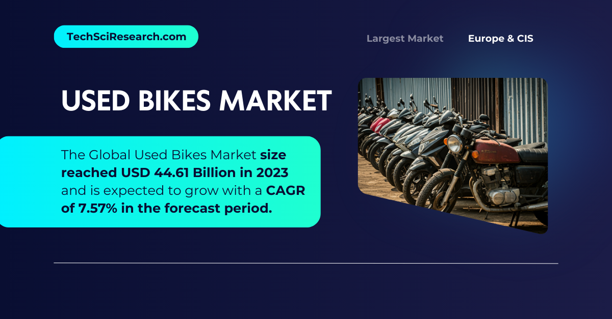 Used Bikes Market Overview: USD 44.61 Billion and 7.57% CAGR Growth Forecast by 2029