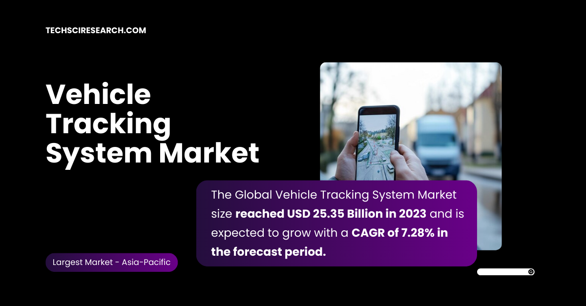 Vehicle Tracking System Market Forecast: USD 25.35 Billion (CAGR: 7.28%)