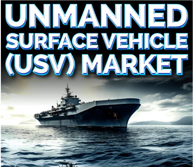 Unmanned Surface Vehicle Market Global Trends and Growth Outlook