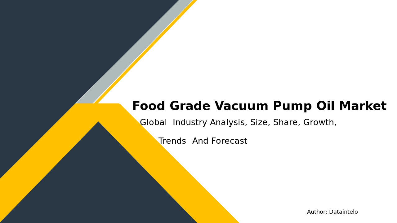 2032 Analysis of Food Grade Vacuum Pump Oil Market Trends
