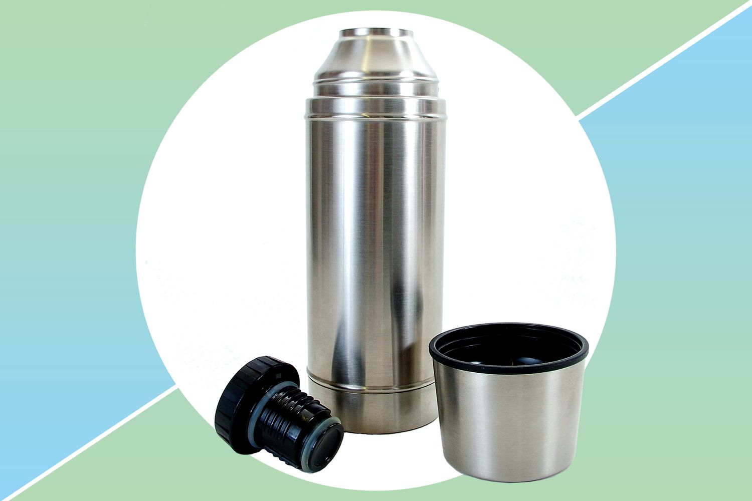Thermos Bottle Market Overview, Size, Industry Share, Growth, Trends and Forecast 2025-2033