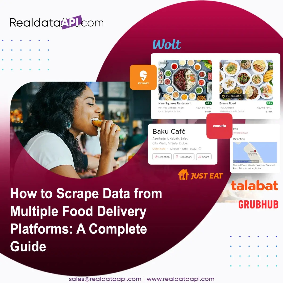 Scrape Data from Multiple Food Delivery Platforms: A Complete Guide