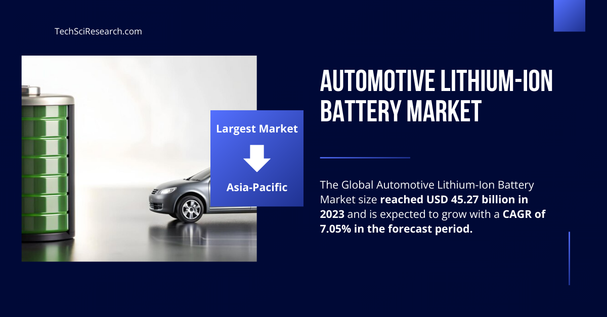 Automotive Lithium-Ion Battery Market Report: USD 45.27B and 7.05% CAGR by 2029