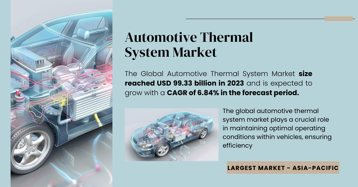 Automotive Thermal System Market Insights: Key Players, Trends, and Demand Analysis for 2029 [99.33 Billion]