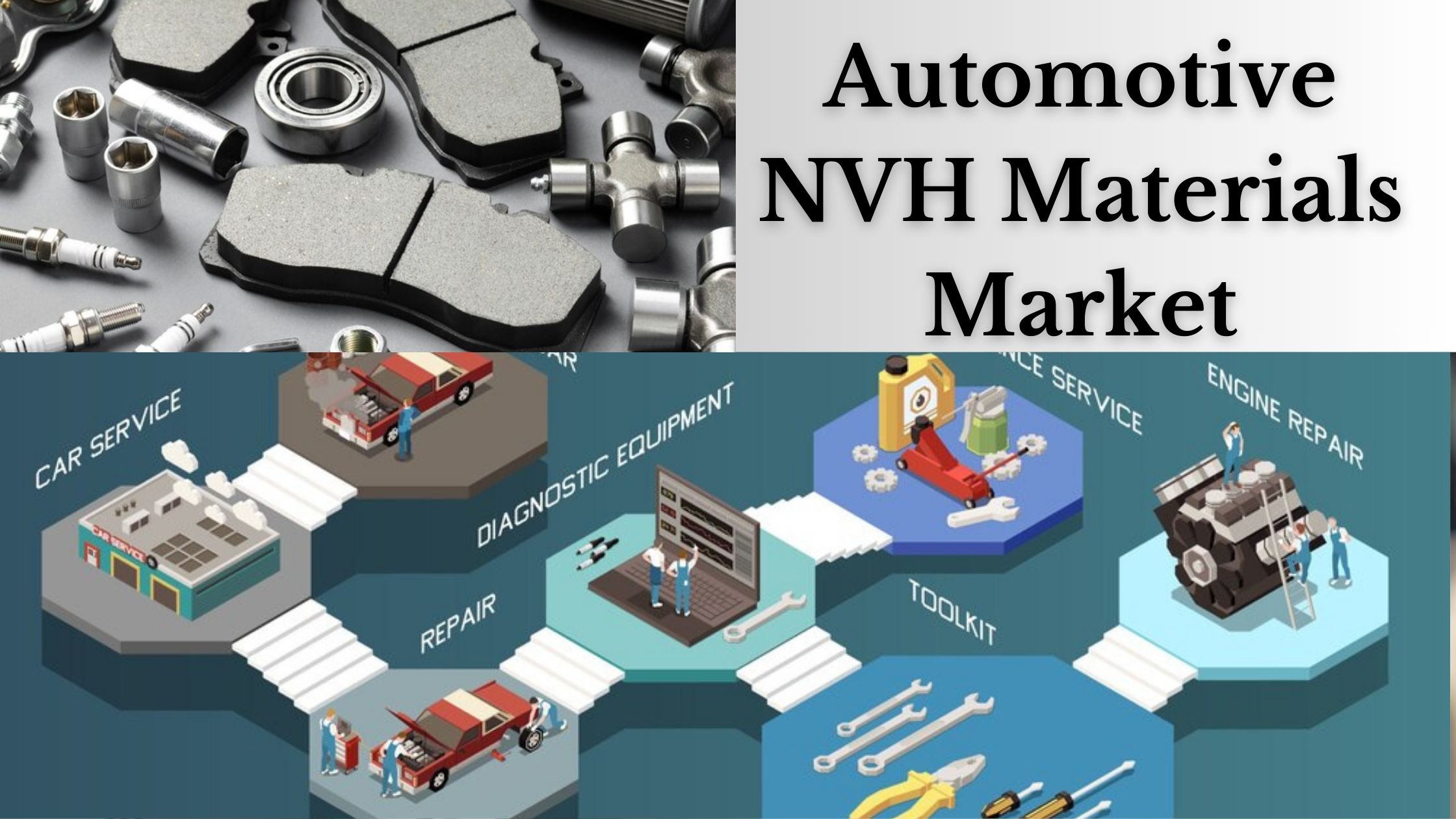 Automotive NVH Materials Market Size, Emerging Trends, and Competitive Landscape 2032