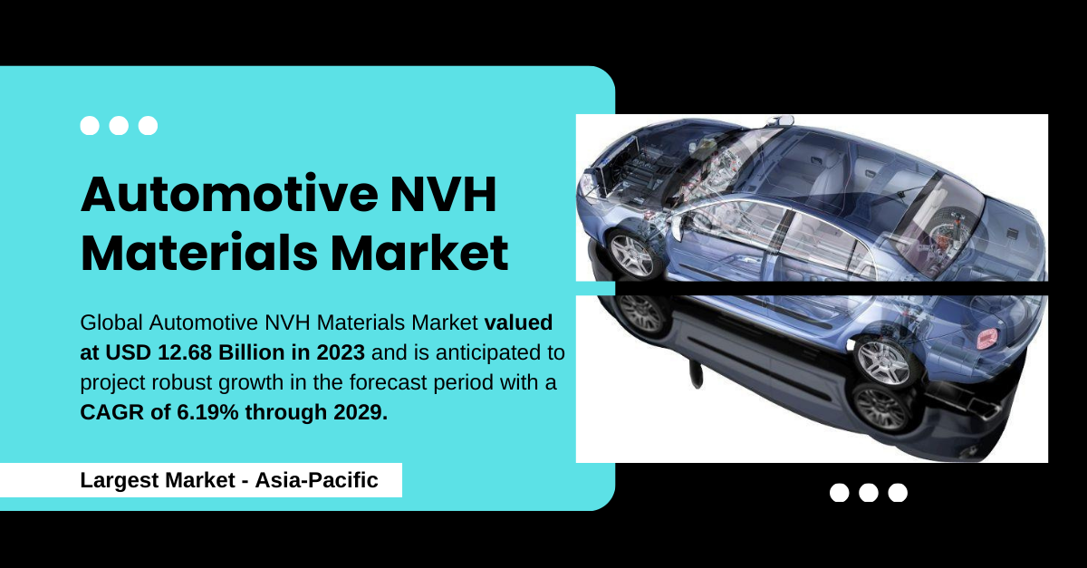 Automotive NVH Materials Market [USD 12.68 Billion] and [6.19% CAGR] Expected to Propel Growth by 2029
