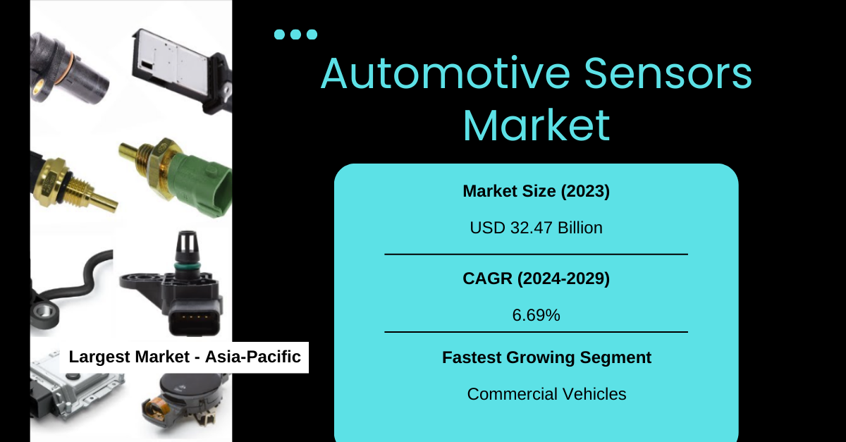 Automotive Sensors Market [Growth at 6.69% CAGR, USD 32.47 Billion]: Key Trends and Demand Forecast