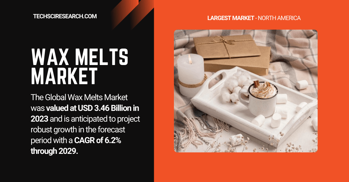 Wax Melts Market Comprehensive Analysis: Projected [CAGR: 6.2%] Growth Through 2029