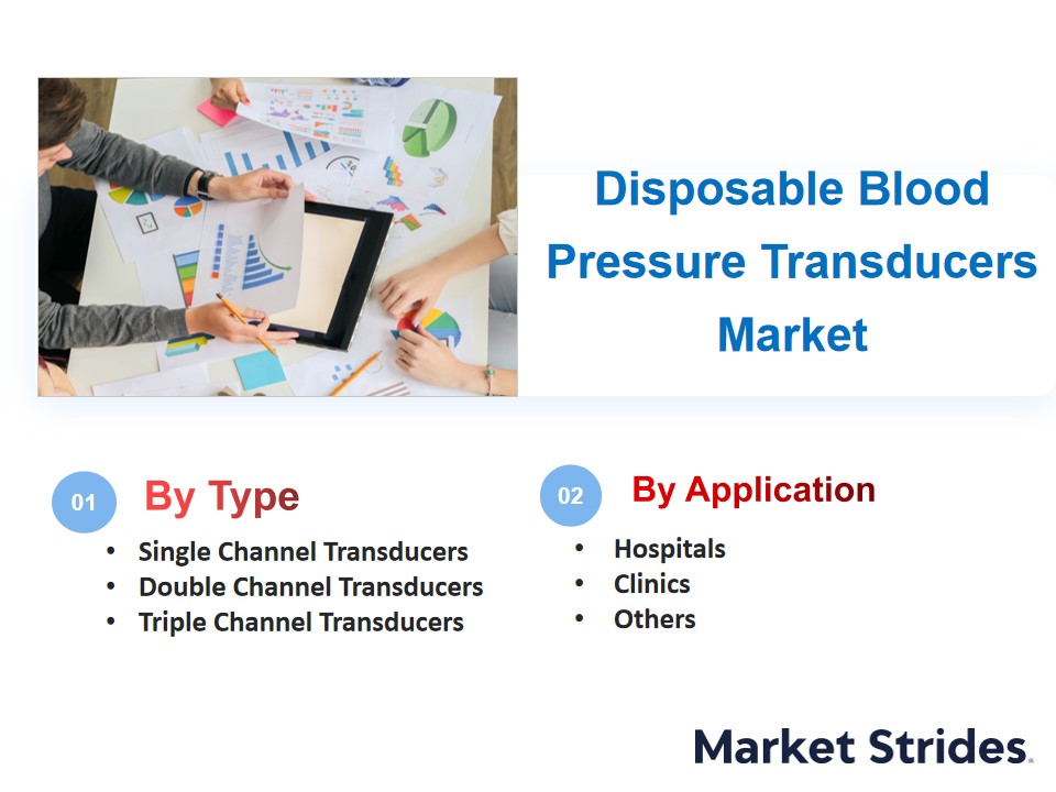 Disposable Blood Pressure Transducers Market Size, Share, and Forecast to 2033