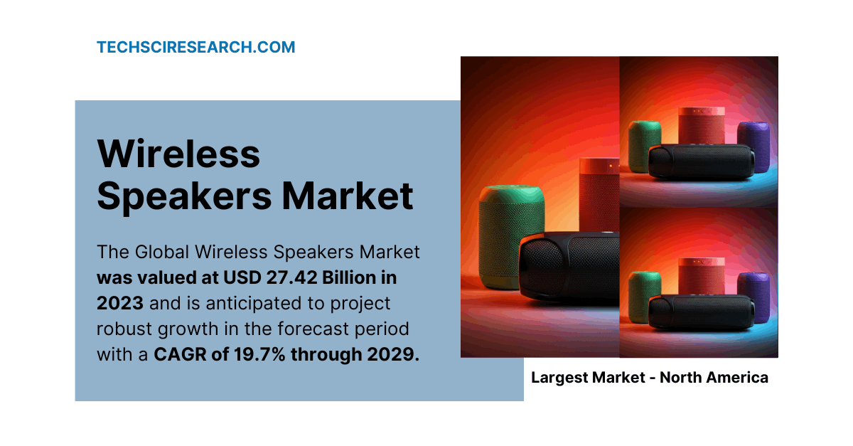 Wireless Speakers Market: Demand & Trends [USD 27.42 Billion], [CAGR: 19.7%] Forecast
