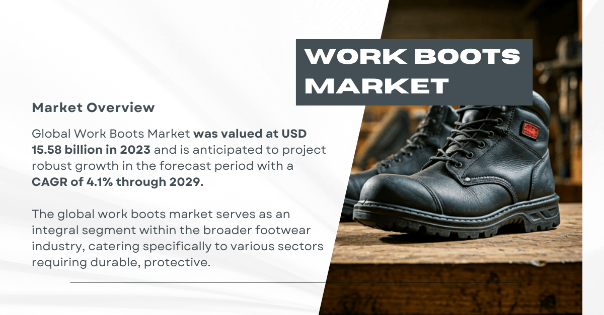 Work Boots Market Report: Growth Trends, Key Players, and Market Forecast