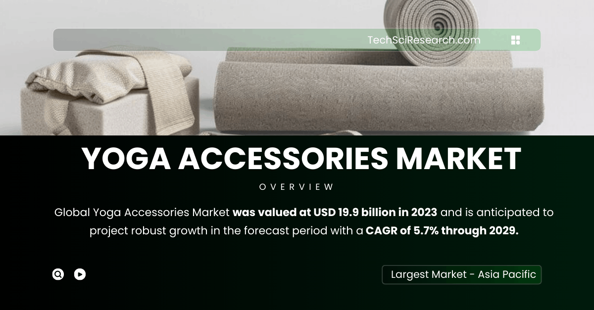 Yoga Accessories Market: Share, Demand, and Forecast USD 19.9 Billion [CAGR 5.7%]