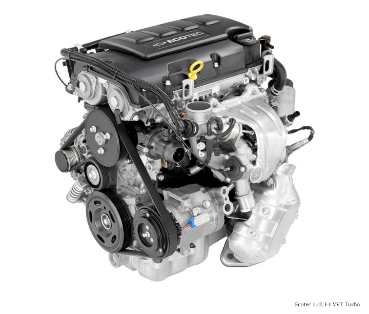 Ford Mustang Engine at Turbo Auto Parts – High Quality, Low Cost