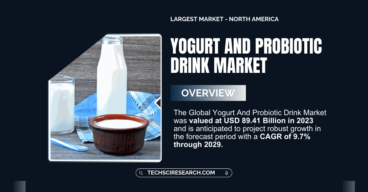 Yogurt And Probiotic Drink Market Outlook: Key Players and Growth Opportunities (CAGR: 9.7%)