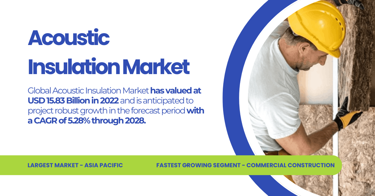Acoustic Insulation Market Growth: Projecting [USD 15.83 Billion] and [5.28% CAGR] by [2028]