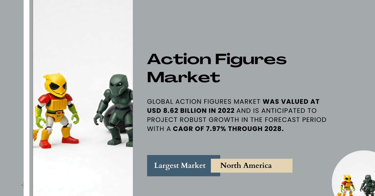 Action Figures Market: Forecast USD 8.62 Billion Valuation (7.97% CAGR) Growth by 2028