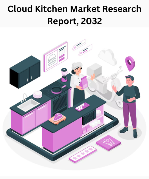 Cloud Kitchen Market Opportunities, Key Trends, and Industry Analysis, 2032
