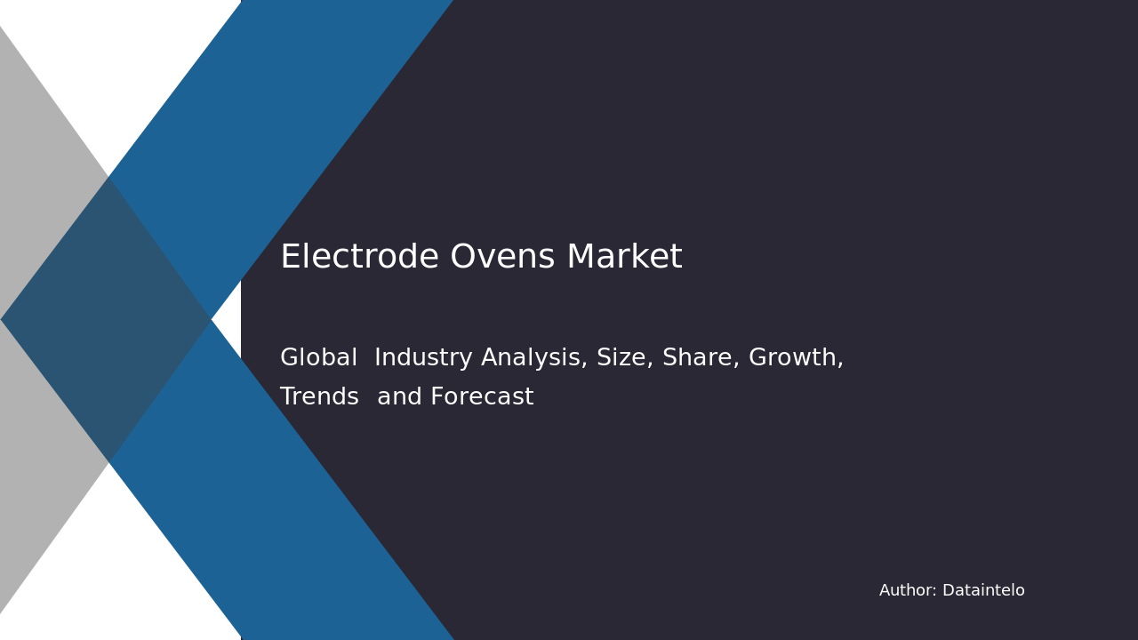 2032 Electrode Ovens Market Trends and Growth Insights