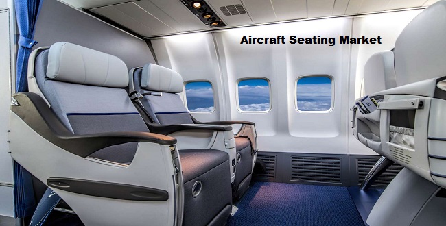 Aircraft Seating Market: Expanding Air Travel and Green Tech Drive Growth