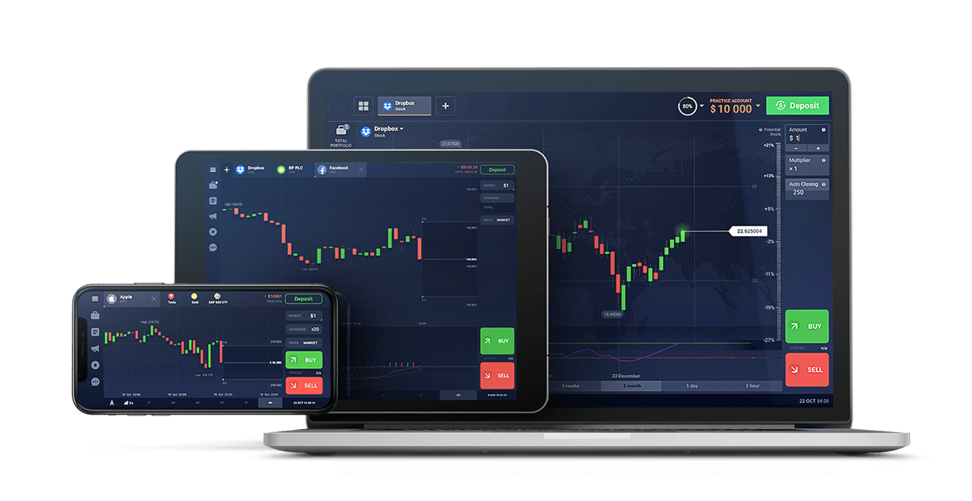 Online Trading Platform Market Trends, Analysis, Growth, Size, Share, Forecast 2025-2033