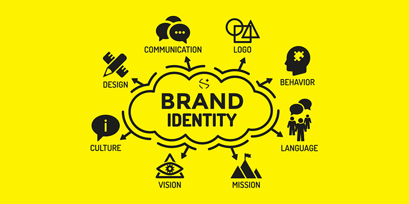 The Art of Building a Strong Brand Identity – A Step-by-Step Guide