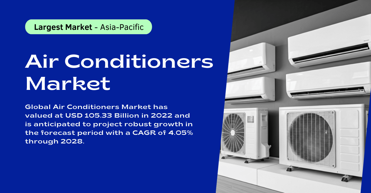 Air Conditioners Market Latest Trends and Insights [CAGR: 4.05%] Growth Through 2028