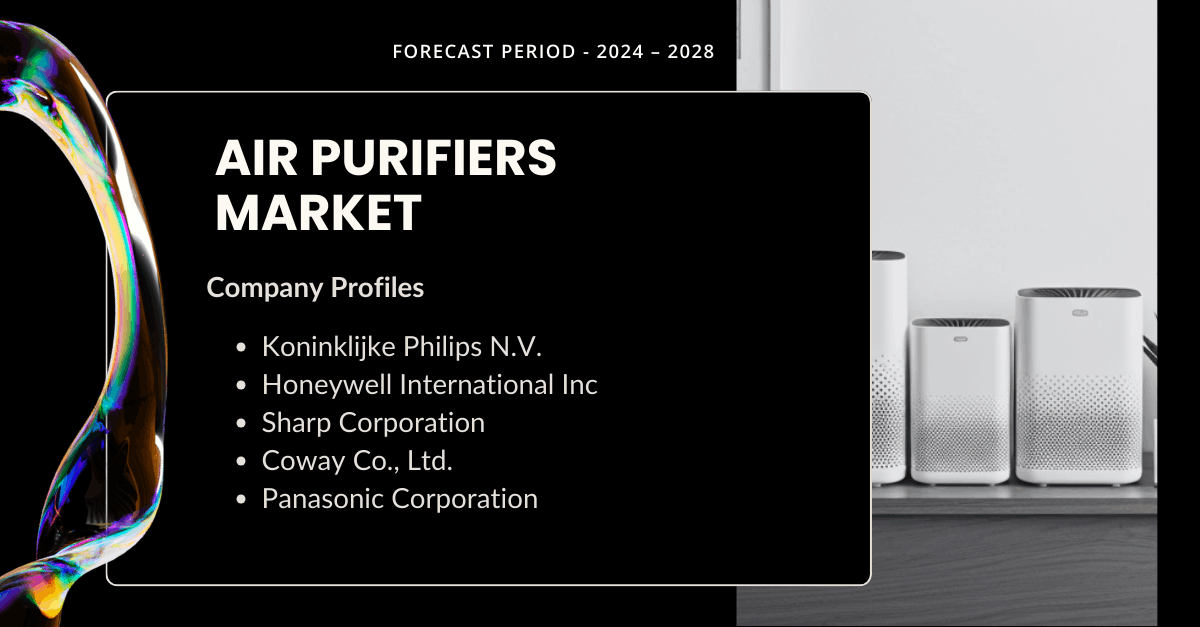 Air Purifiers Market: Forecast | Industry Trends, Market Size, and Key Player Insights {2028}