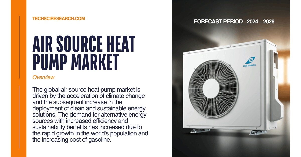 Air Source Heat Pump Market: Report on Trends, Growth Rate, and Key Players {2028}