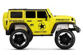 Electric Ride-On for Kids: Safe, Fun, and Exciting Adventures on Wheels