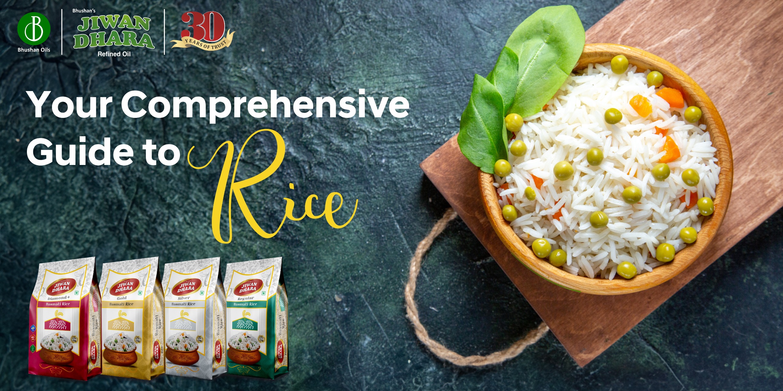 The Ultimate Guide to Understanding Different Types of Rice