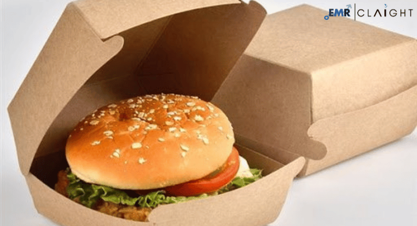 Packaged Burgers Market Size & Share Analysis Report 2033
