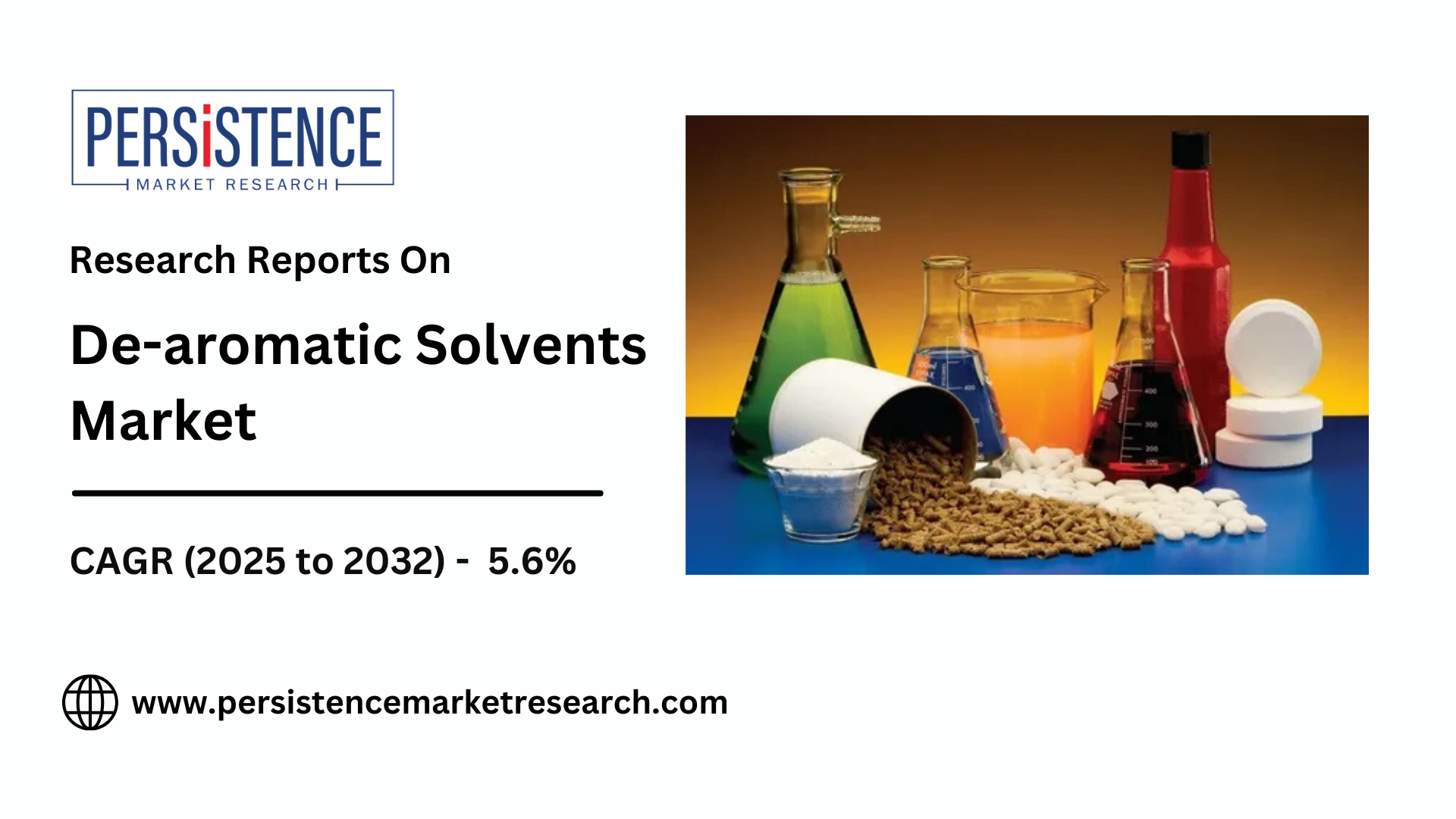 De-aromatic Solvents Market Set for Strong Growth Over Next Decade