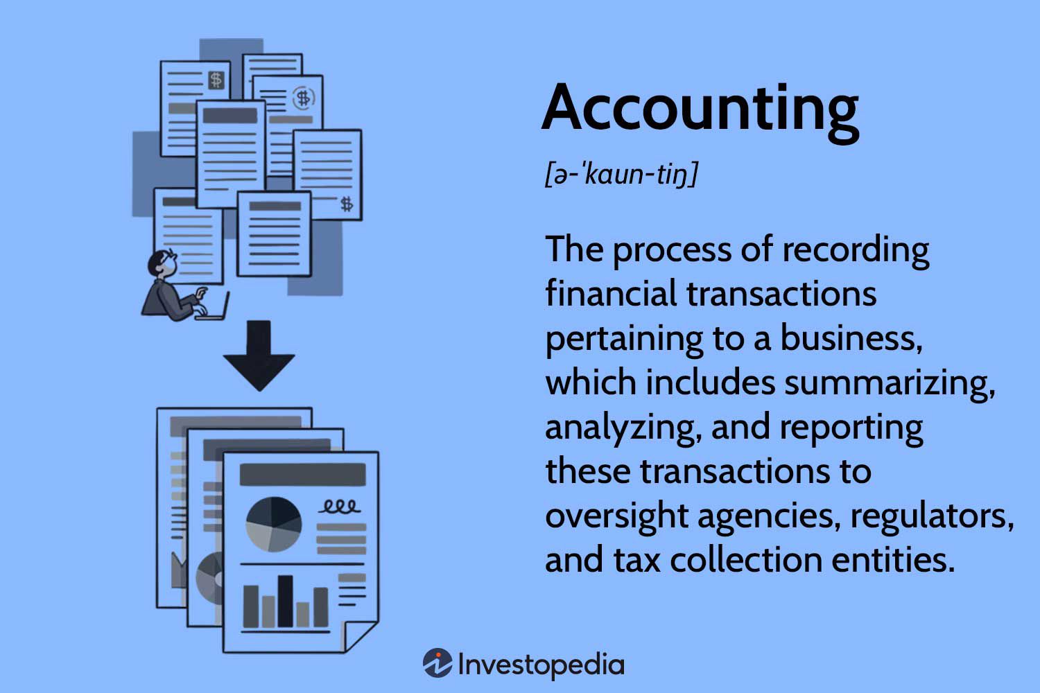 Online Accounting Course: Master Financial Statements