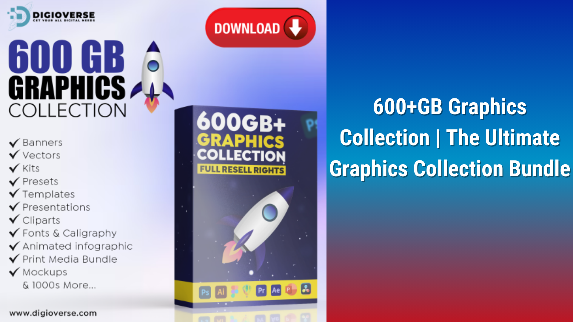 600+GB Graphics Collection Review 2025