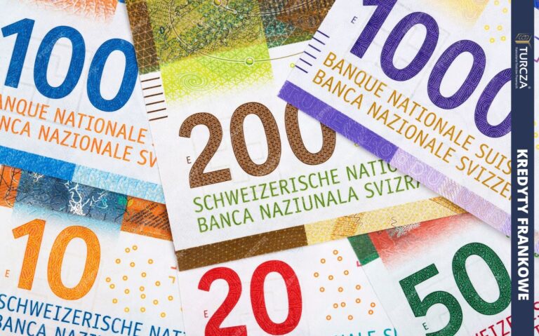 Challenging Unfair Banking Practices: Swiss Franc Loans in Leszno