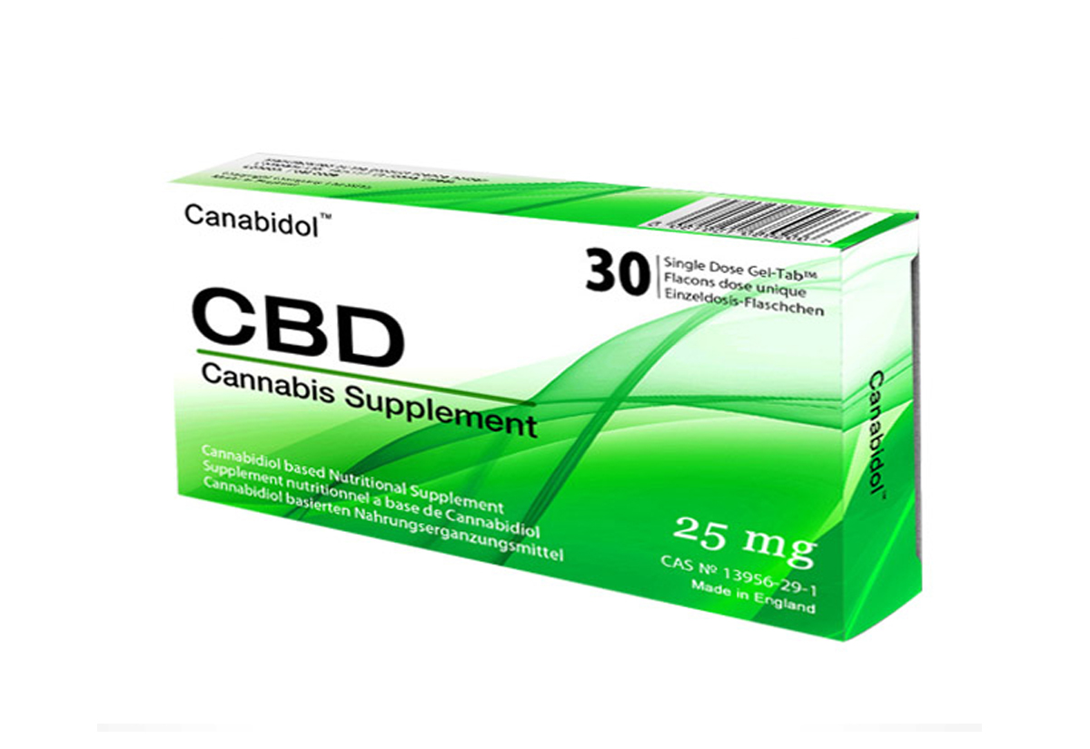 Sustainability in Medicine Packaging Boxes