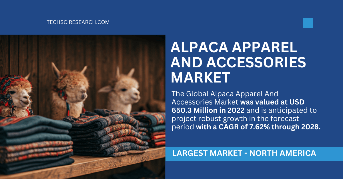 Alpaca Apparel and Accessories Market Size and Forecast: USD 650.3 Million (CAGR: 7.62%) Growth Expected