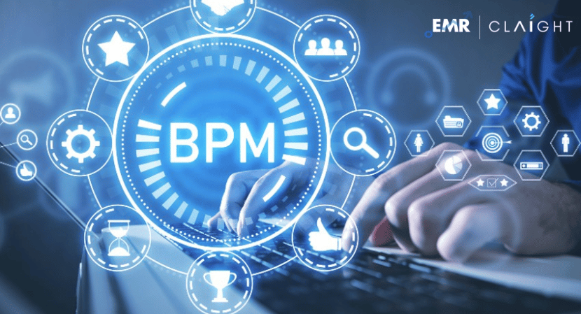 Business Process Management Market Size, Share & Growth Analysis | Report 2033