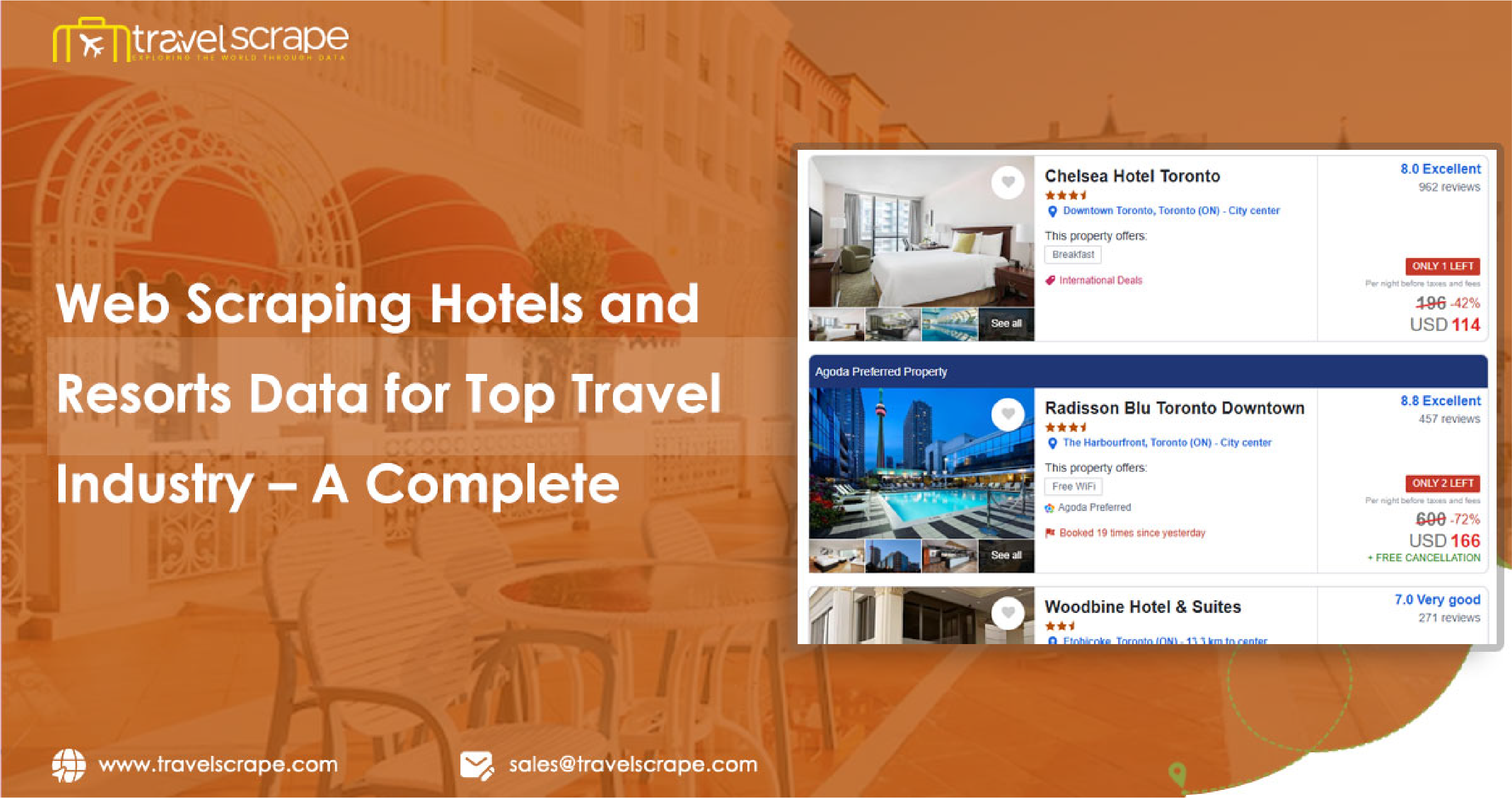 Web Scraping Hotels and Resorts Data for Top Travel Industry