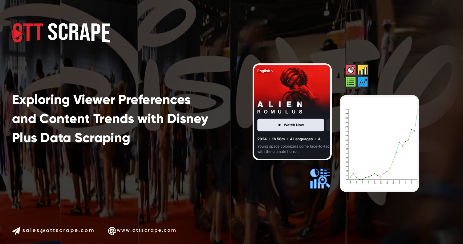 Scraping Streaming App Data: Unlocking Valuable Audience Insights