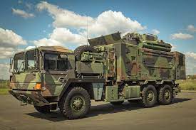Global Military Vehicle Power System Market: Trends, Growth, and Insights for 2024 and Beyond