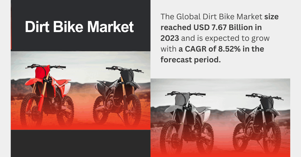 Dirt Bike Market: Latest Report on Key Trends, Forecast, and USD 7.67 Billion [USD 7.67 Billion] by 2029