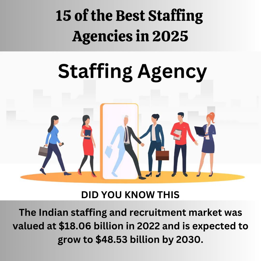 15 of the Best Staffing Agencies in 2025: A Guide to Top Talent Solutions