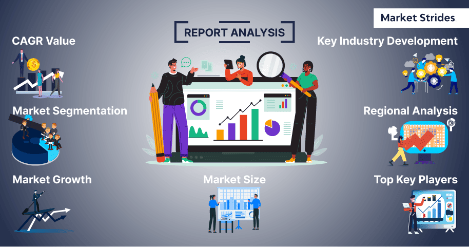 Rubber Stamps Market Overview, Size, Share, Trend and Forecast to 2033 | Market Strides